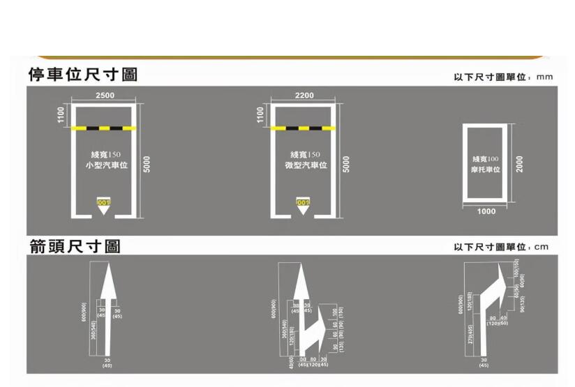 蘇州停車位劃線標(biāo)準(zhǔn)，車位劃線規(guī)格尺寸圖解？